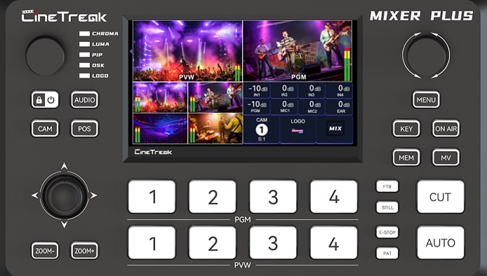 CineTreak Mixer Plus – Multi View na vstavanom displeji