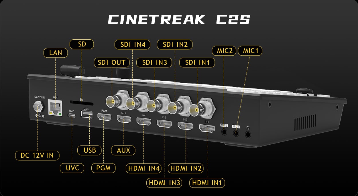 CineTreak Cinelive C2S – Konektory na zadnom paneli