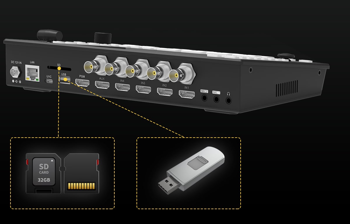 CineTreak Cinelive C2S – Záznam na SD kartu alebo USB
