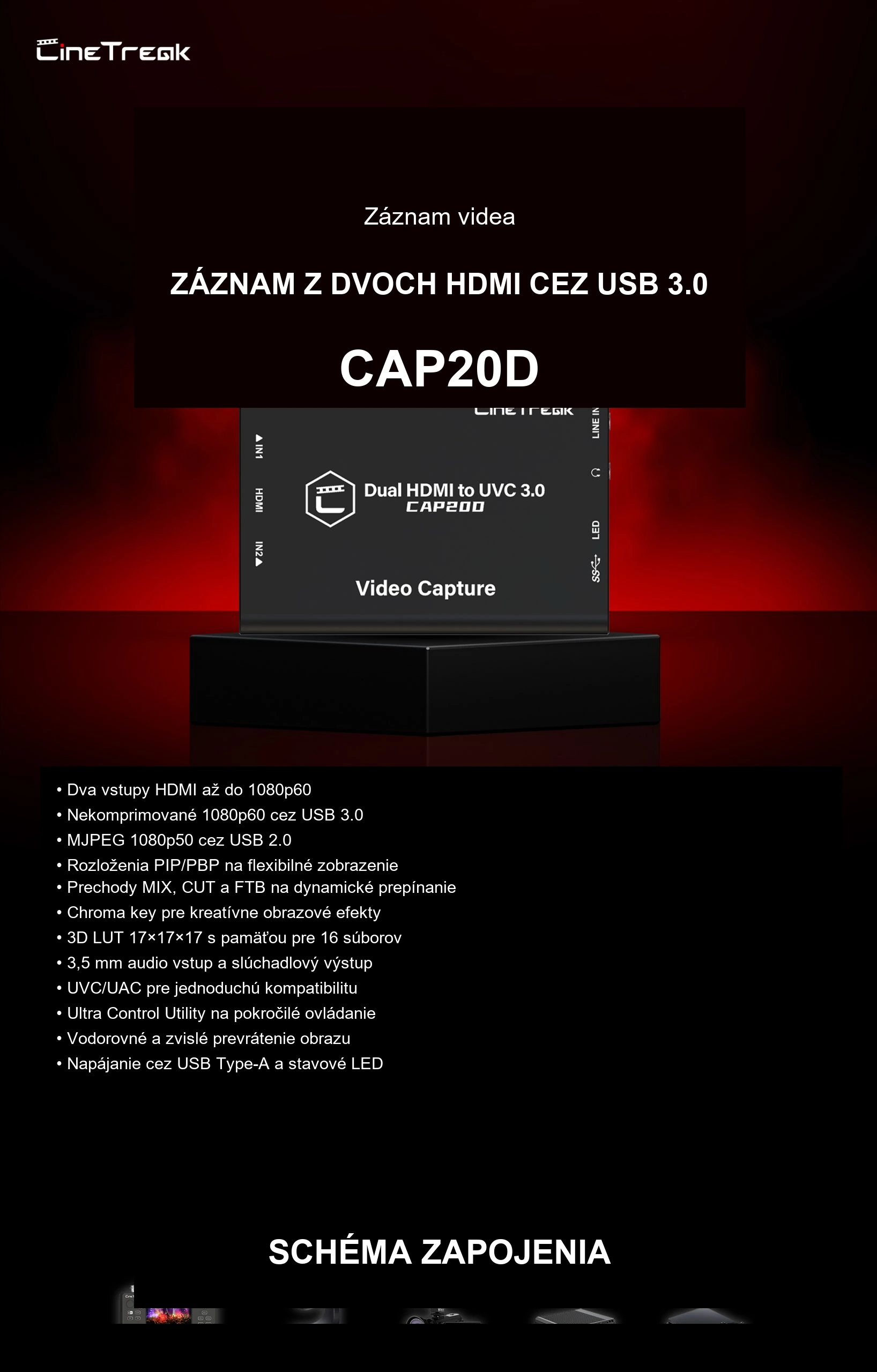 Dva zdroje HDMI v jednom prenose USB