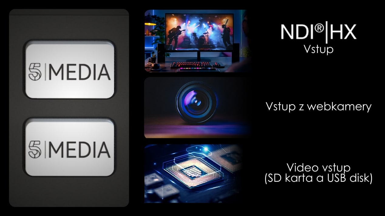 CineTreak Touch-S – Multimediálny kanál ako piaty zdroj