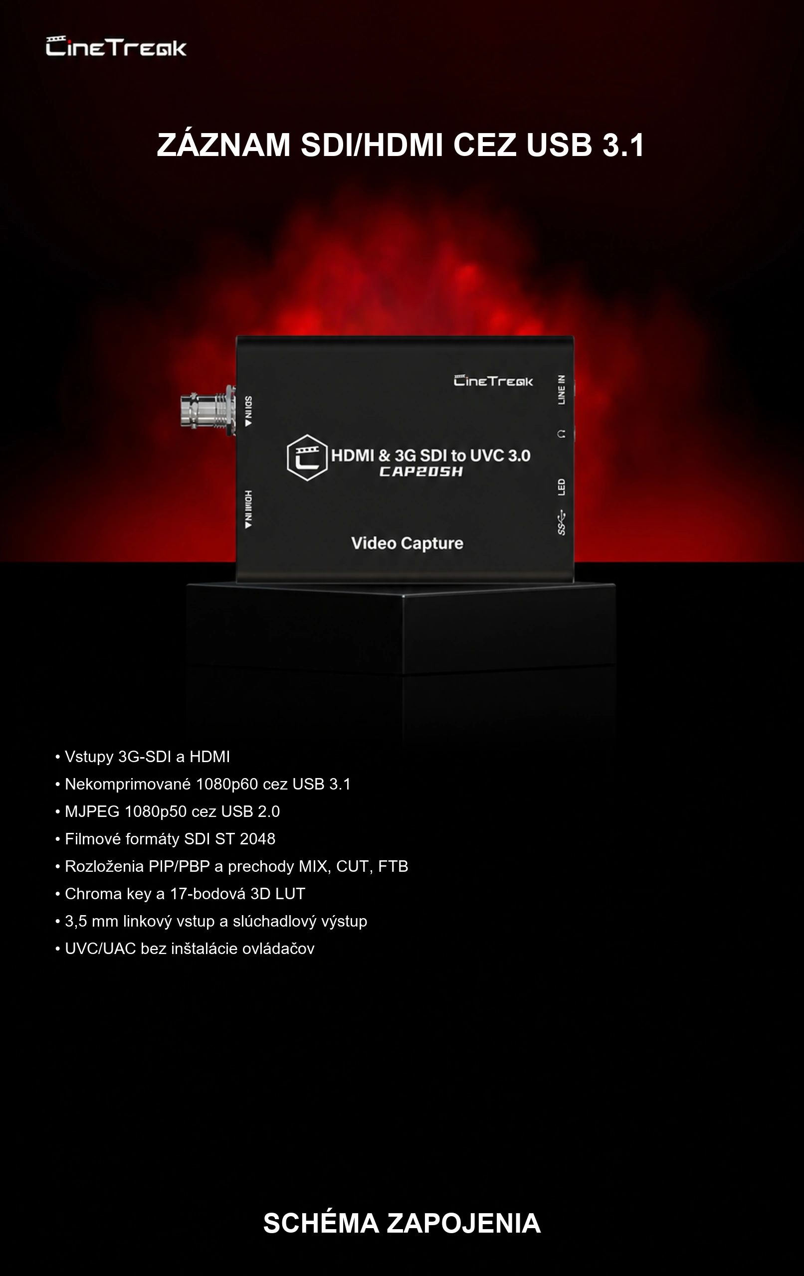 ZÁZNAM SDI/HDMI CEZ USB 3.1