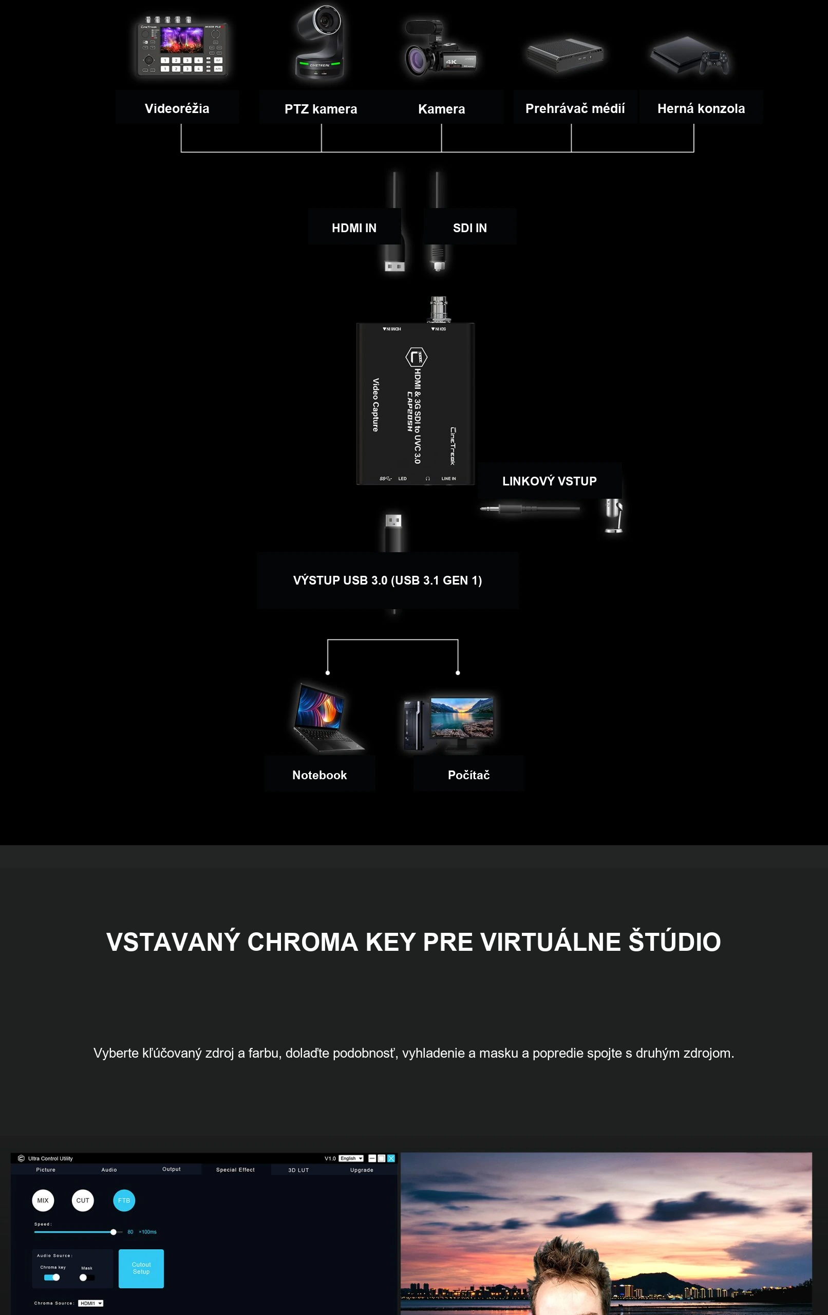 VSTAVANÝ CHROMA KEY PRE VIRTUÁLNE ŠTÚDIO
