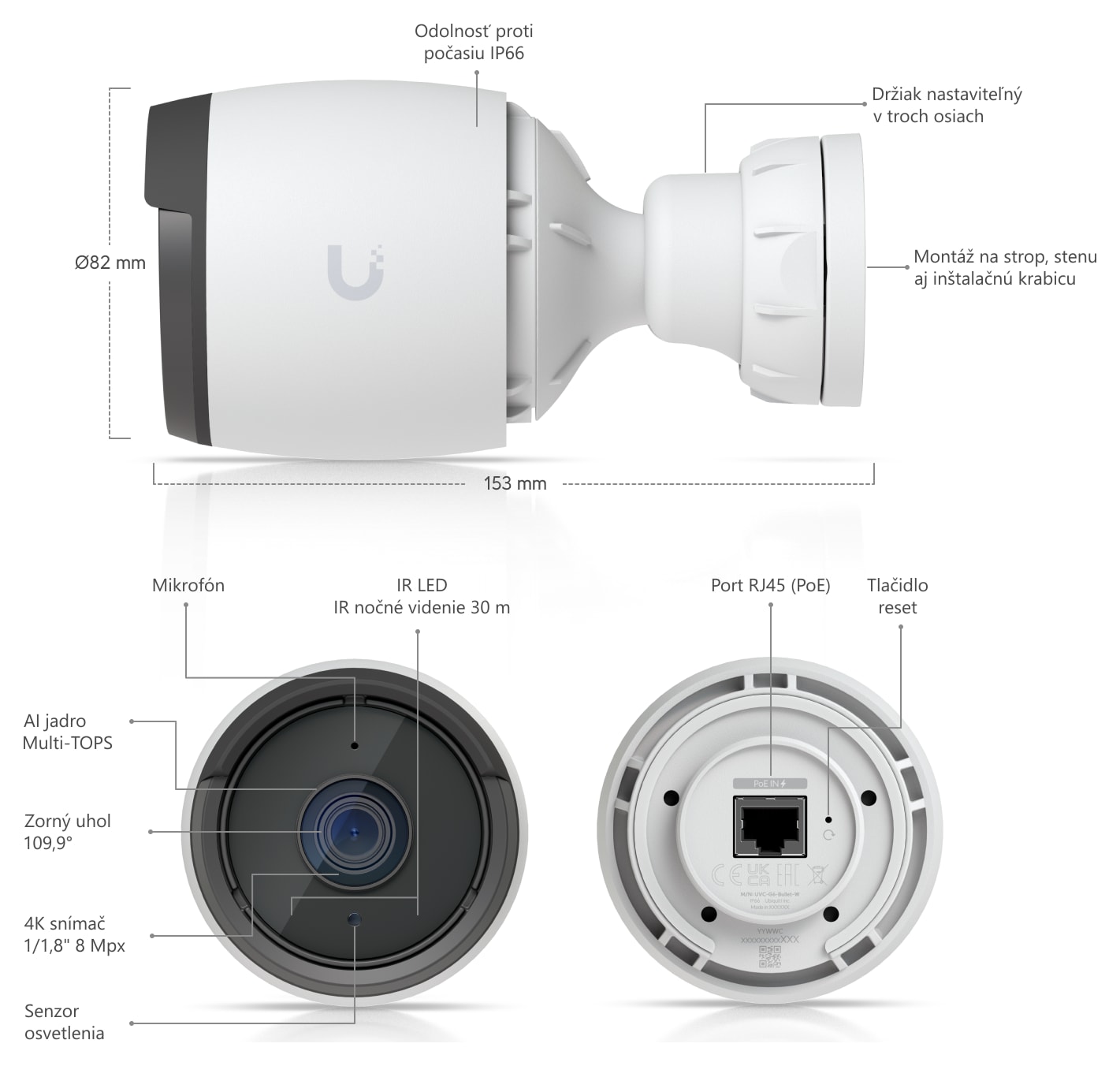 Ubiquiti UniFi Protect G6 Bullet, biela – Popis kamery a rozmery