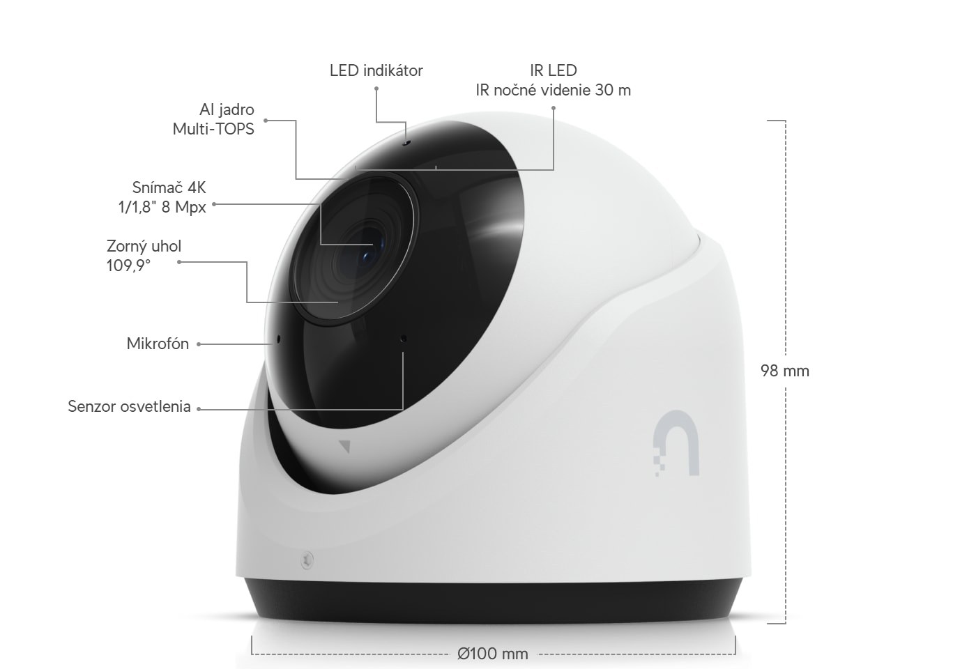Ubiquiti UniFi Protect G6 Turret, biela
