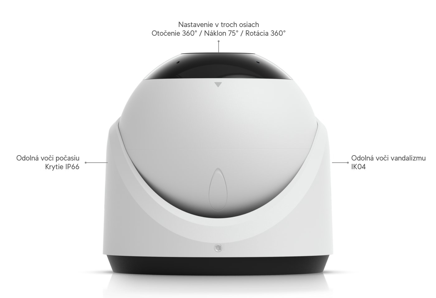 Ubiquiti UniFi Protect G6 Turret, biela