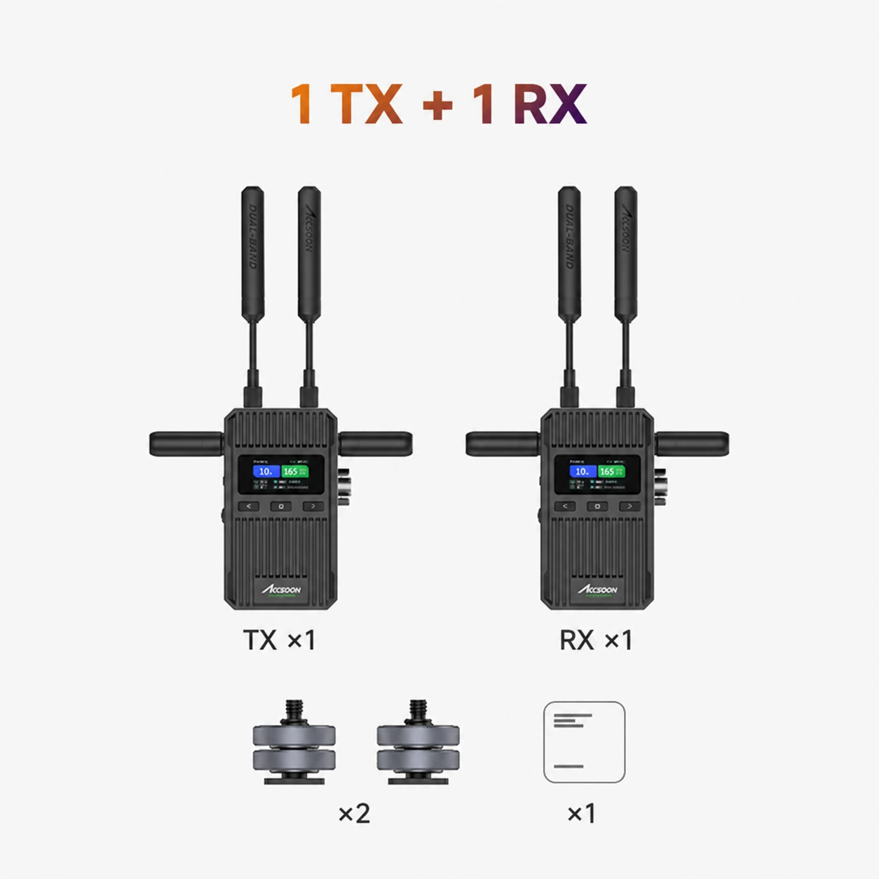 Obsah sady 1TX + 1RX · Accsoon CineView 2 SDI
