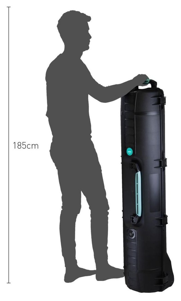 HPRC 6500W kufor na statív – Veľkosť v praxi