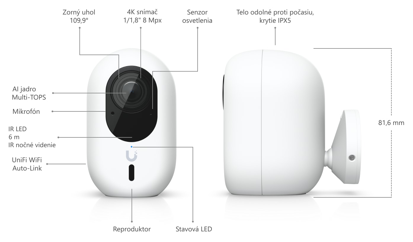 Ubiquiti UniFi Protect G6 Instant, biela – Popis kamery a rozmery