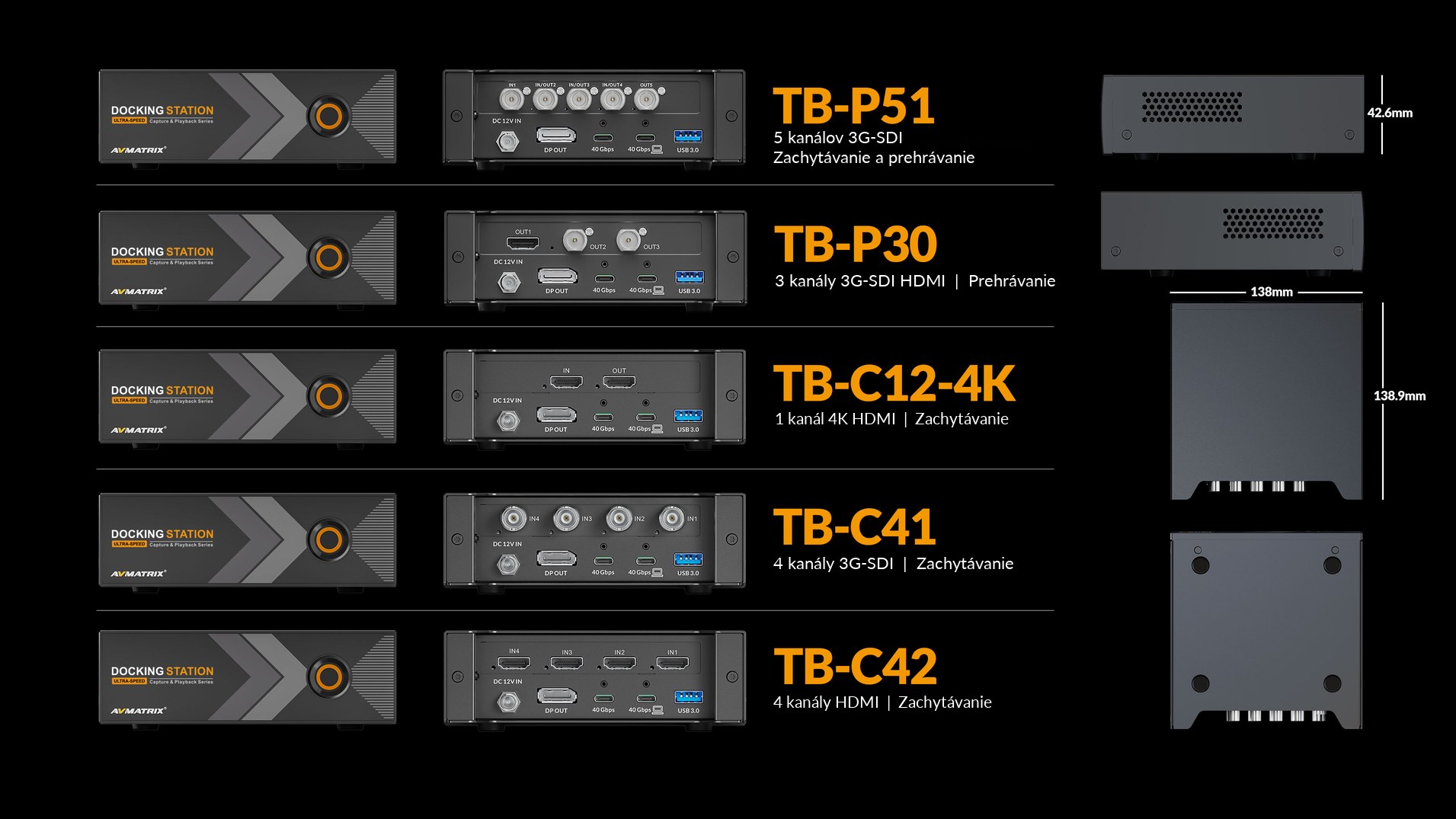 AVMATRIX TB-P30 – infografika
