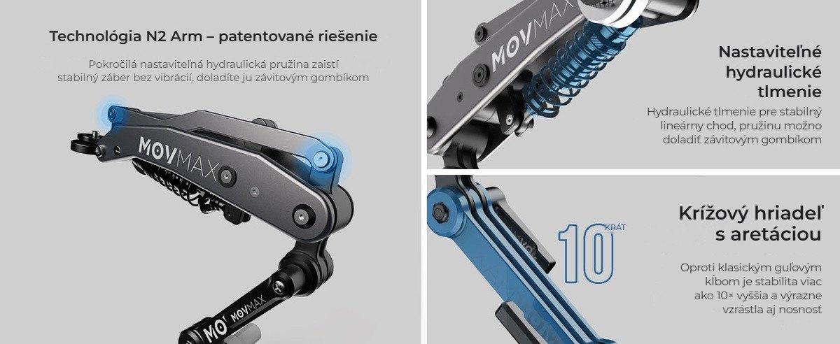 Patentovaná technológia N2 Arm