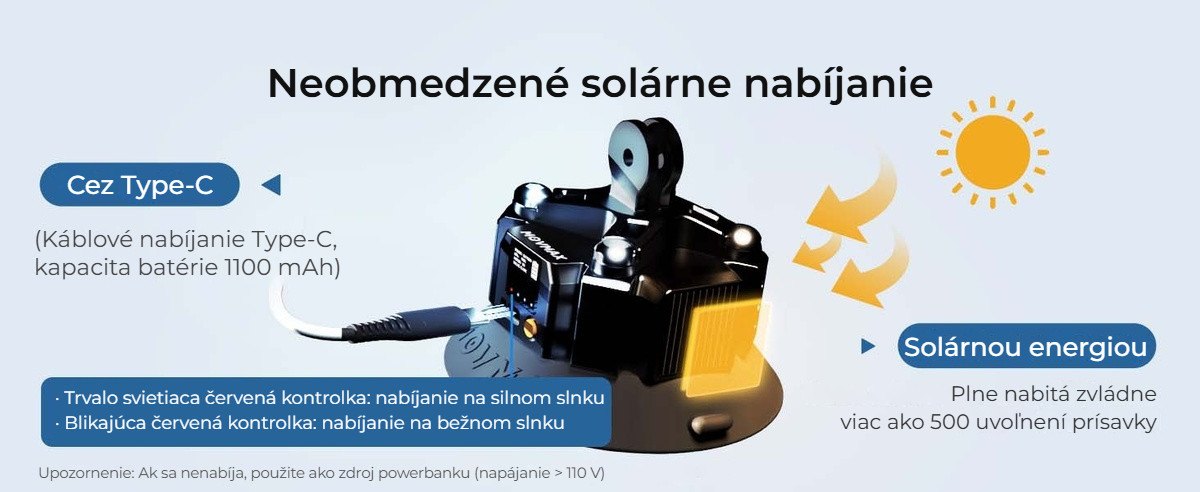 Neobmedzené solárne nabíjanie