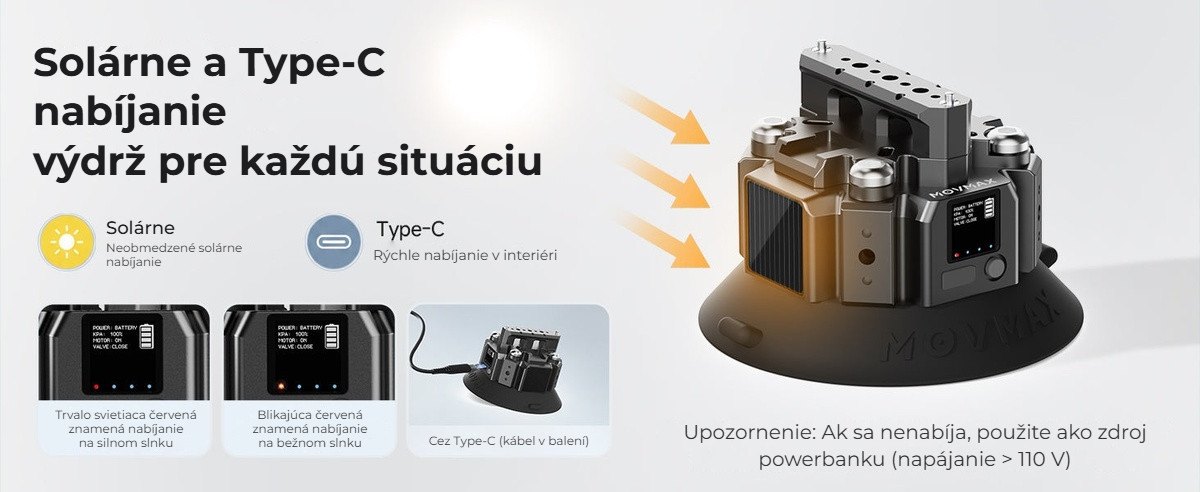 Nabíjanie slnkom aj cez USB-C