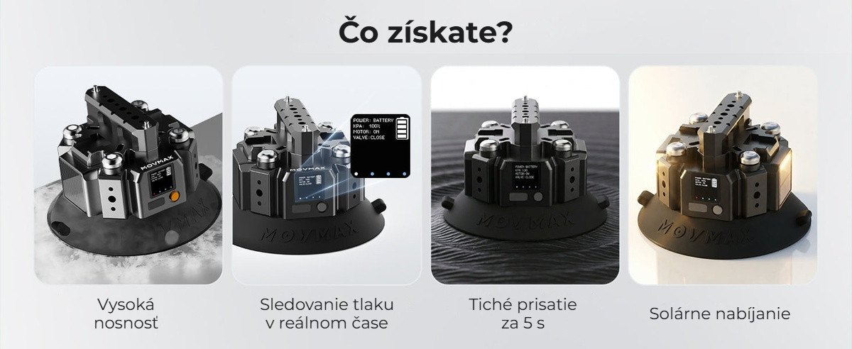 Čo získate