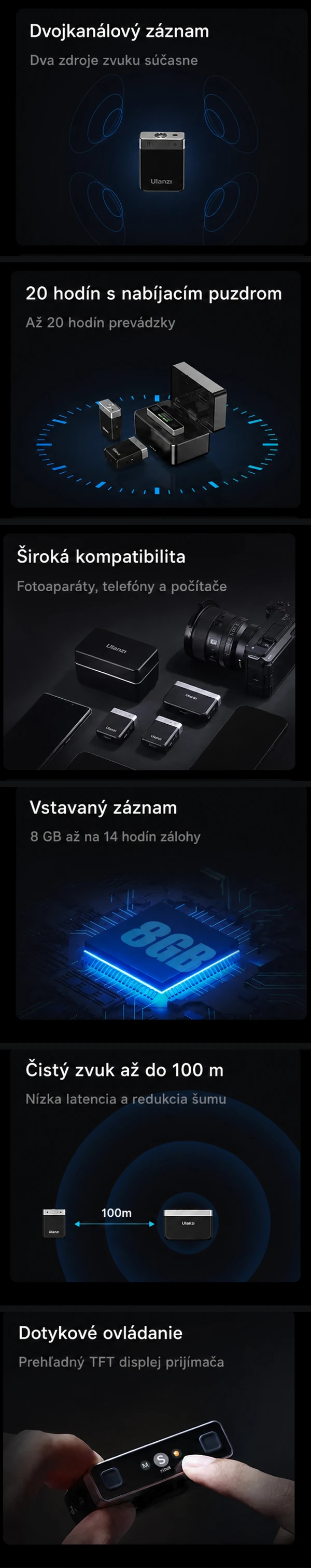 Preložená infografika funkcií Ulanzi U‑Mic AM18