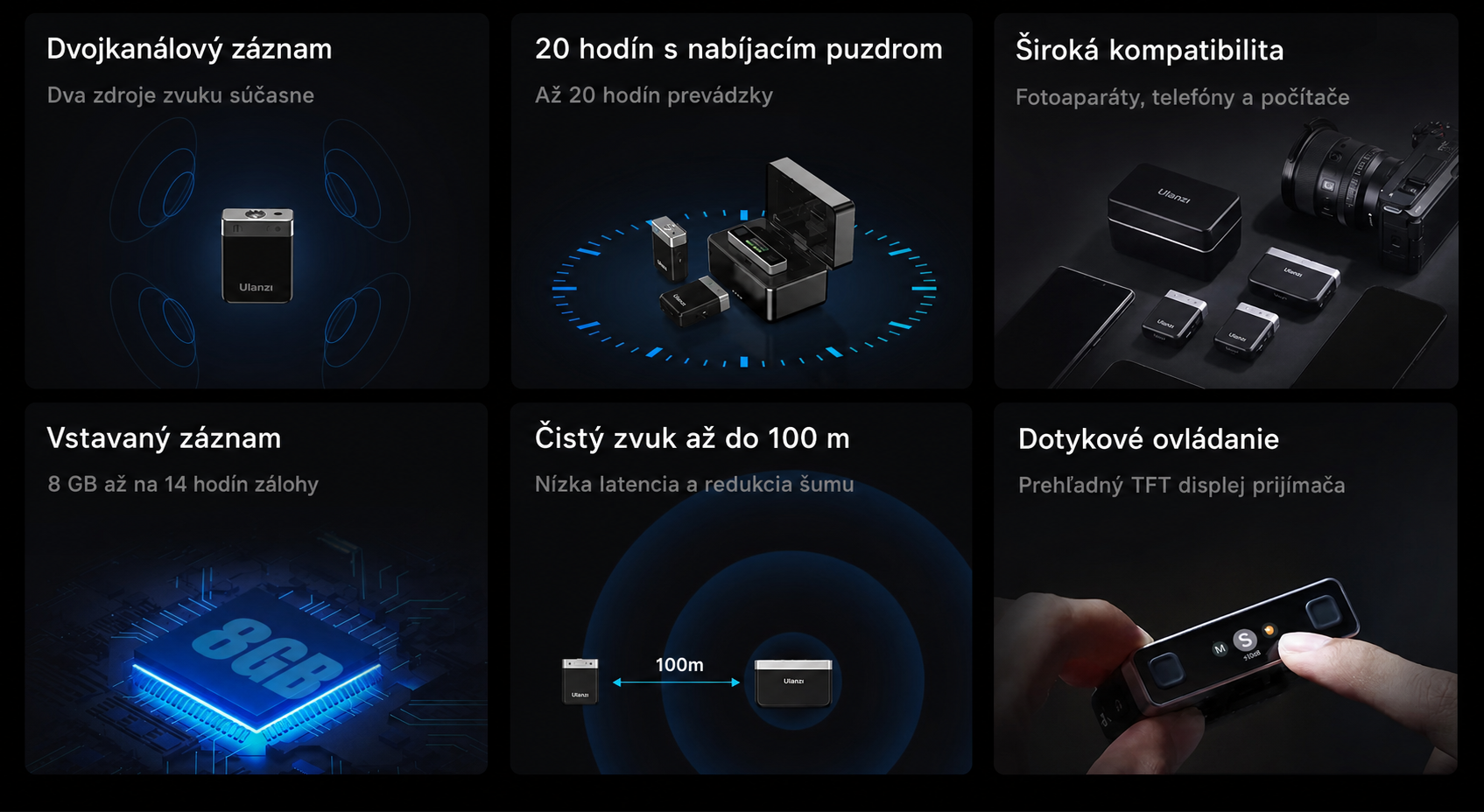 Preložená infografika funkcií Ulanzi U‑Mic AM18