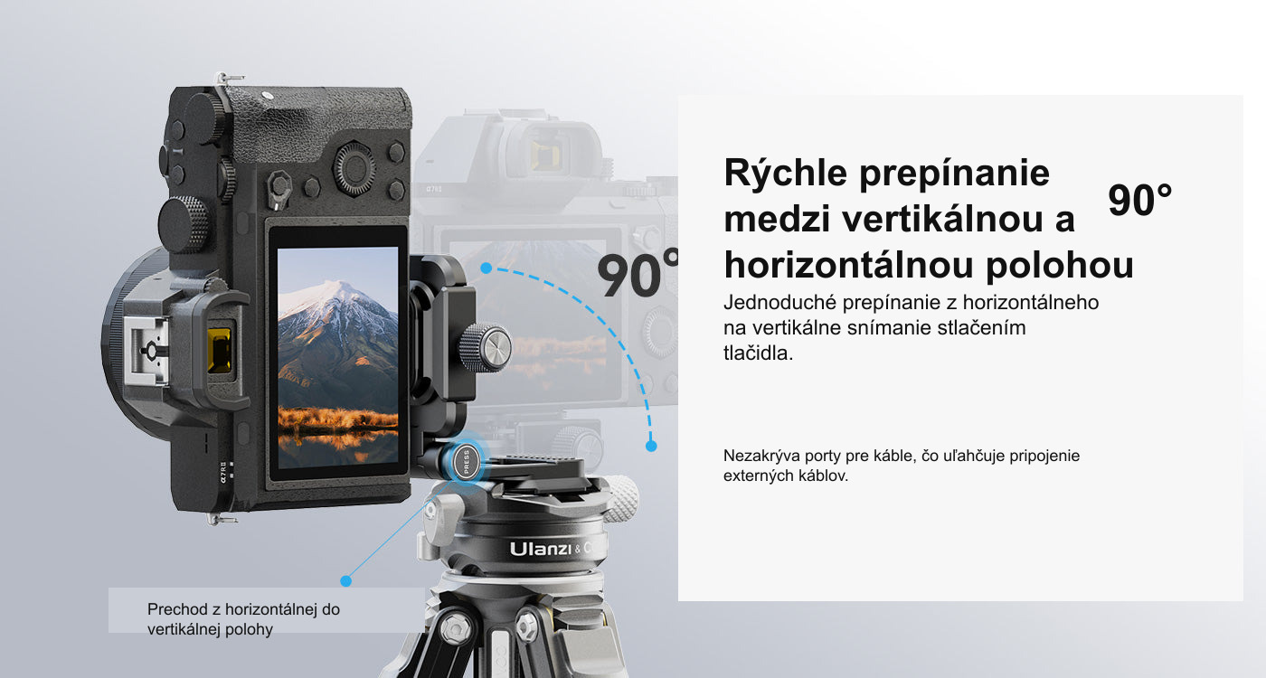 Rýchle prepínanie medzi vertikálnou a horizontálnou polohou