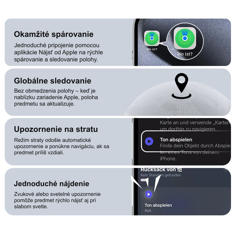 Globálne sledovanie