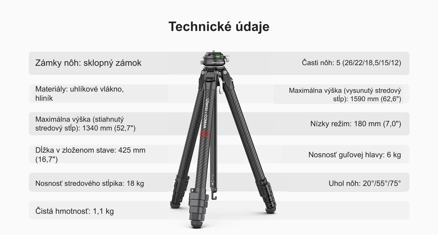 Technické údaje