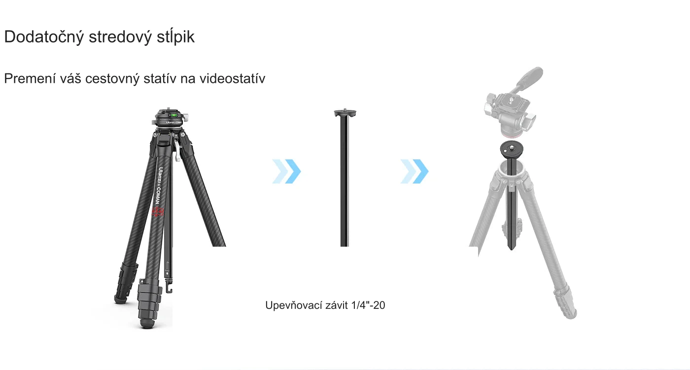 Dodatočný stredový stĺpik