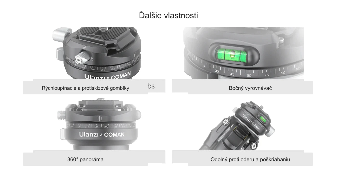 Ďalšie vlastnosti