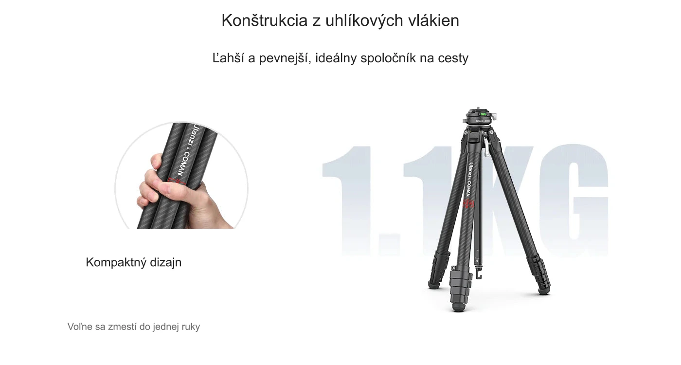 Konštrukcia z uhlíkových vlákien – Kompaktný dizajn