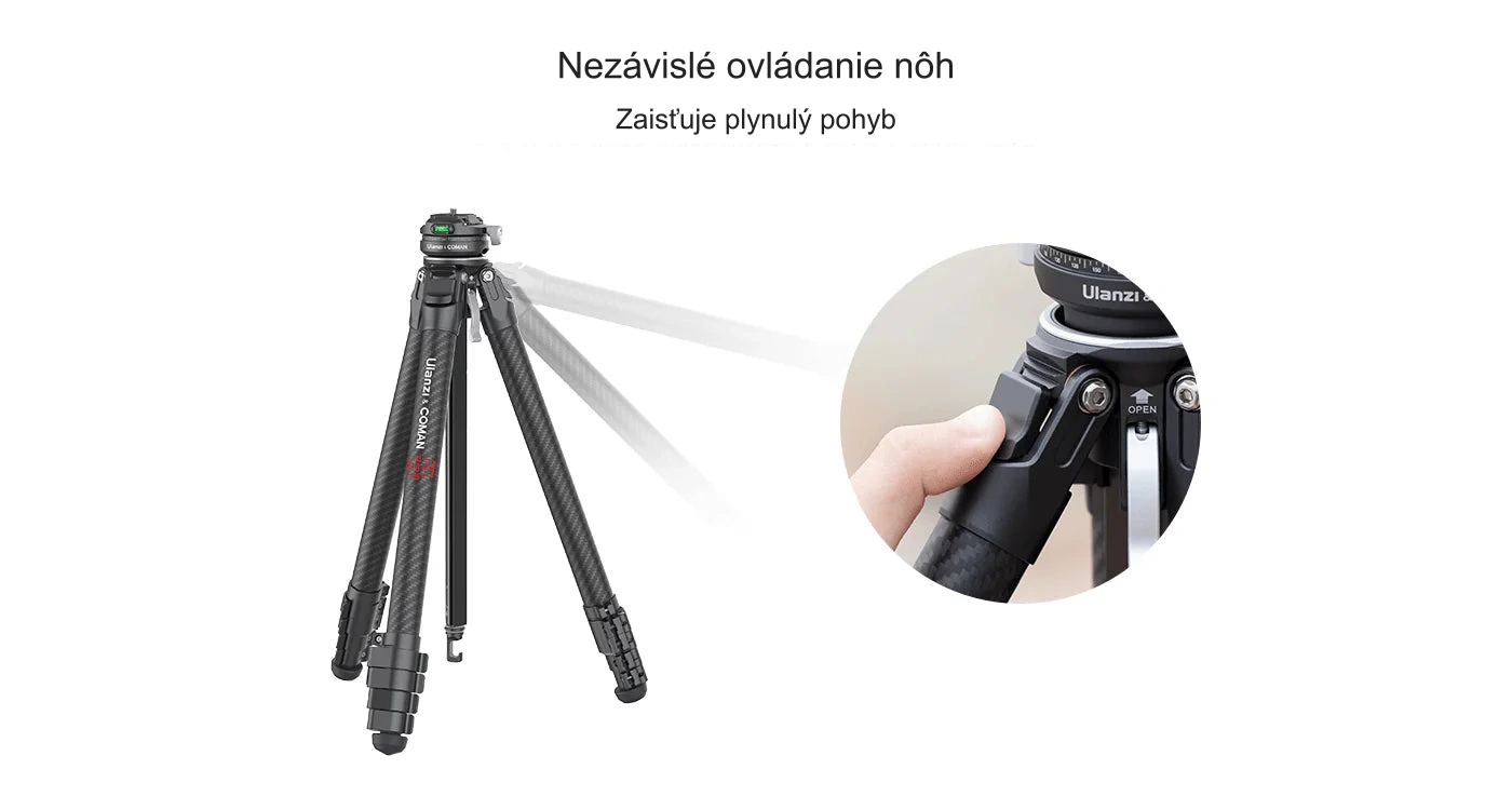Nezávislé ovládanie nôh