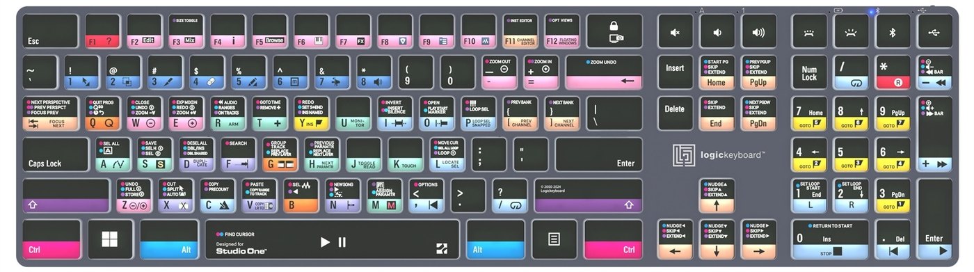 Rozloženie skratiek pre PreSonus Studio One