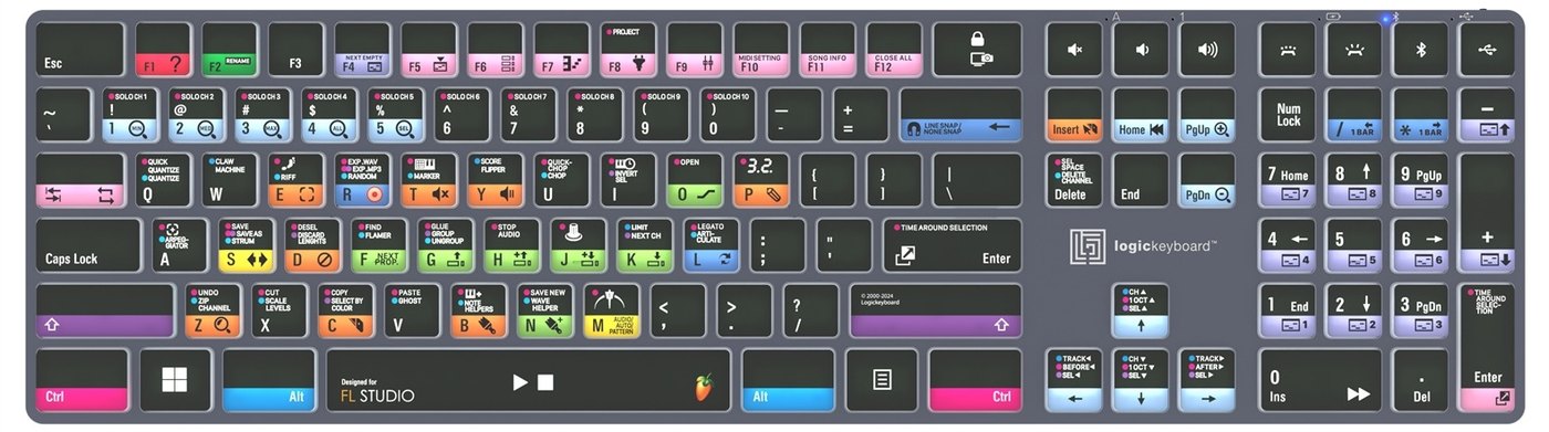 Rozloženie skratiek pre FL Studio