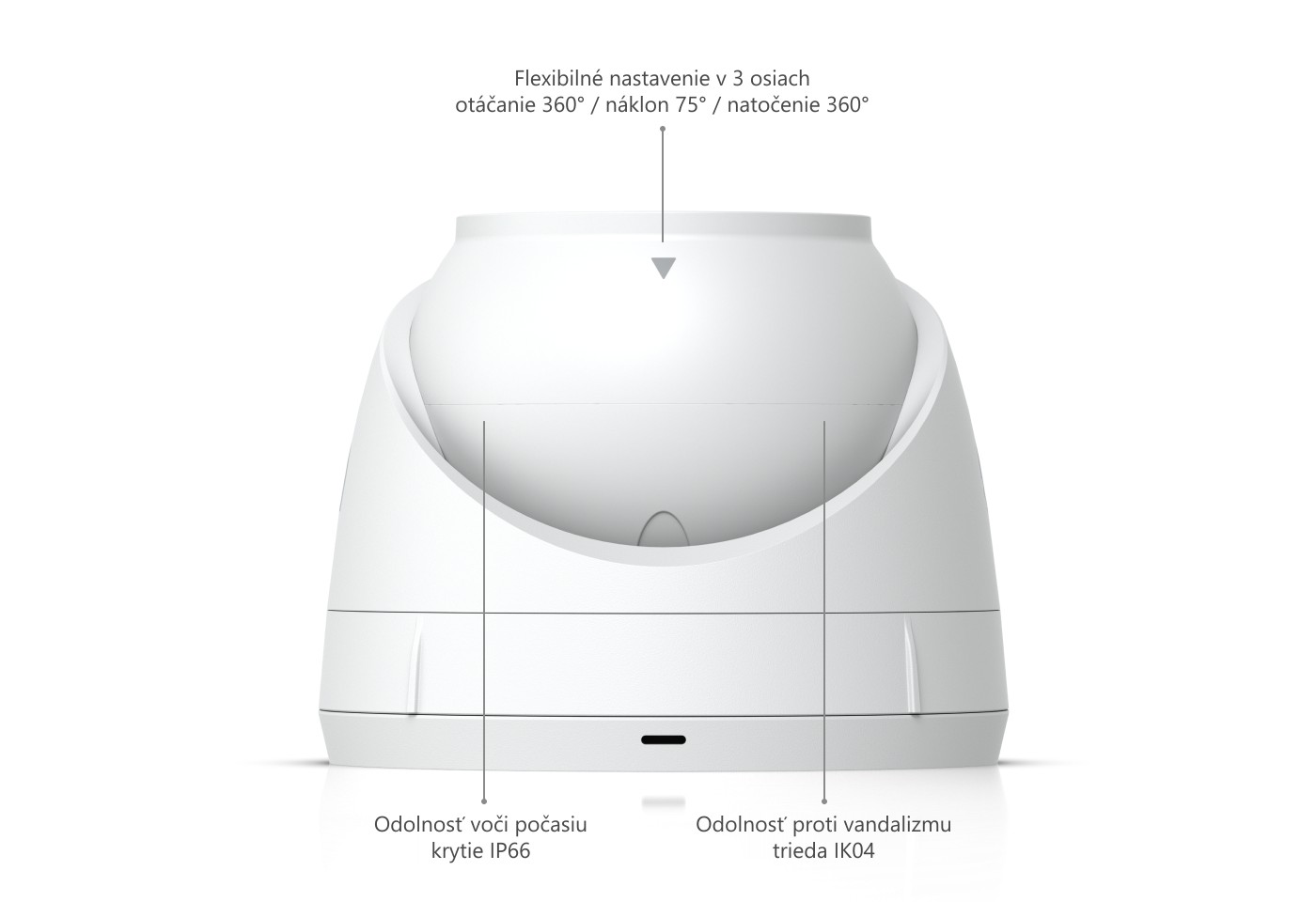 Ubiquiti UniFi Protect G5 Turret Ultra, biela – nastavenie hlavy v troch osiach