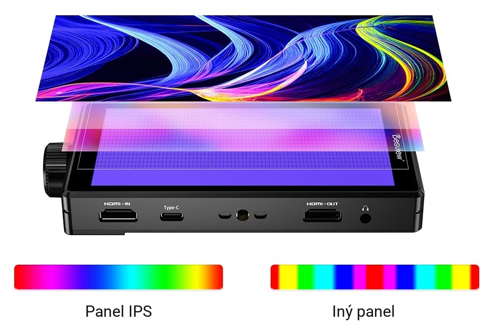 Full HD IPS displej s vernými farbami