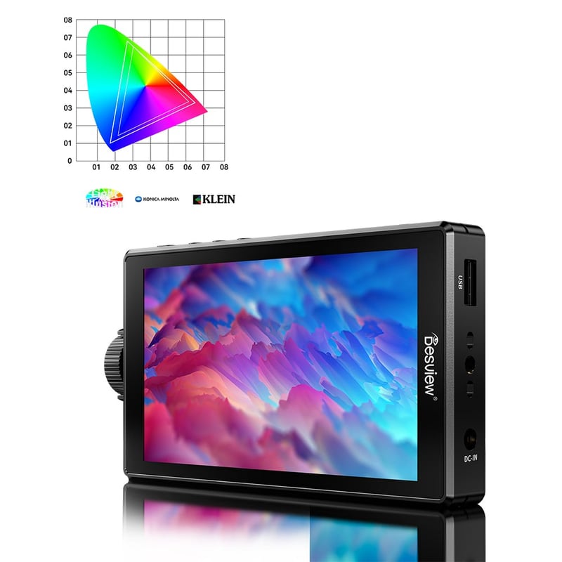Profesionálna kalibrácia farieb 3D LUT