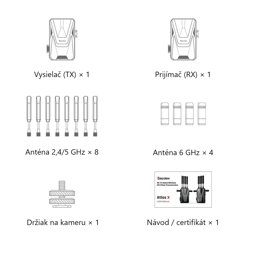 Vysielač (TX) – 1×, Prijímač (RX) – 1×, Anténa 2,4/5 GHz – 8×, Anténa 6 GHz – 4×, Držiak na kameru – 1×, Návod / certifikát – 1×