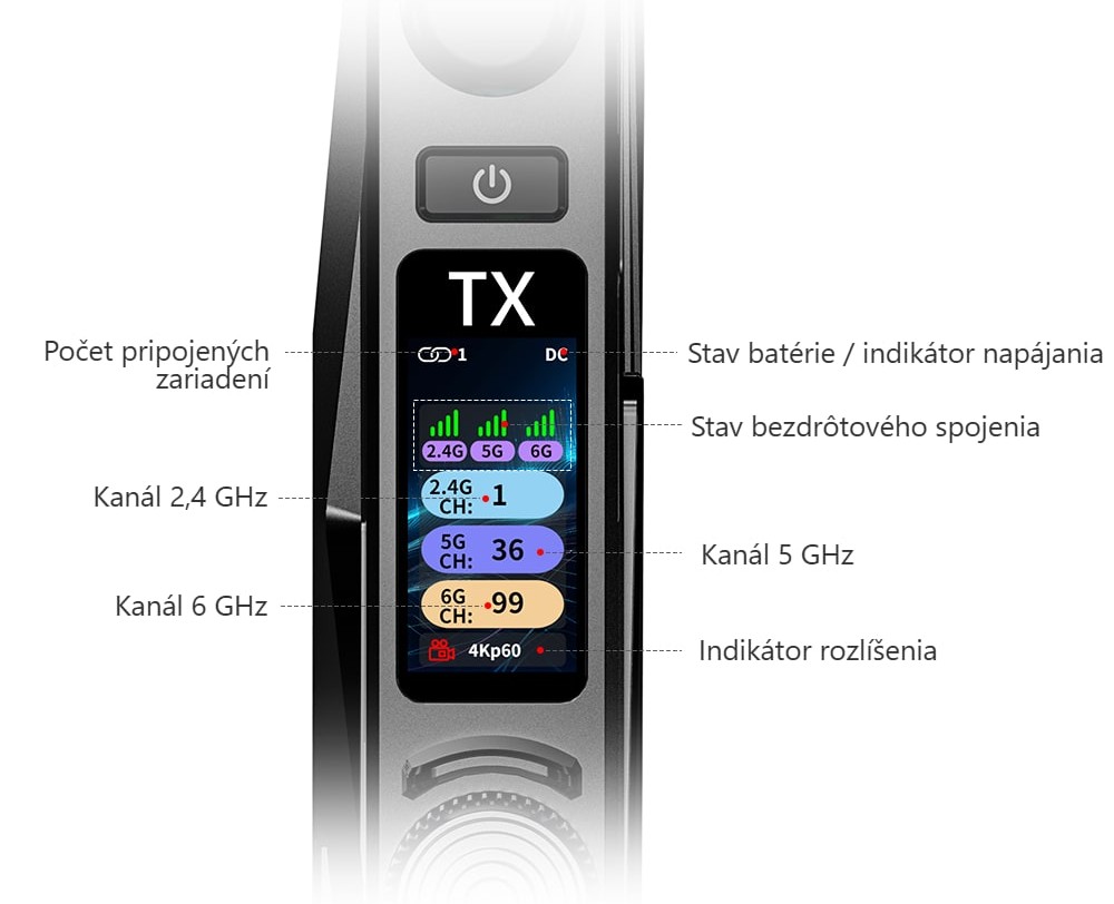 1,05-palcový farebný LCD displej