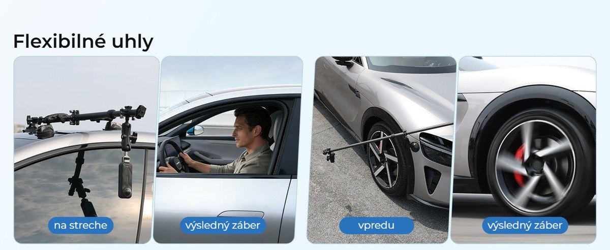Flexibilné uhly