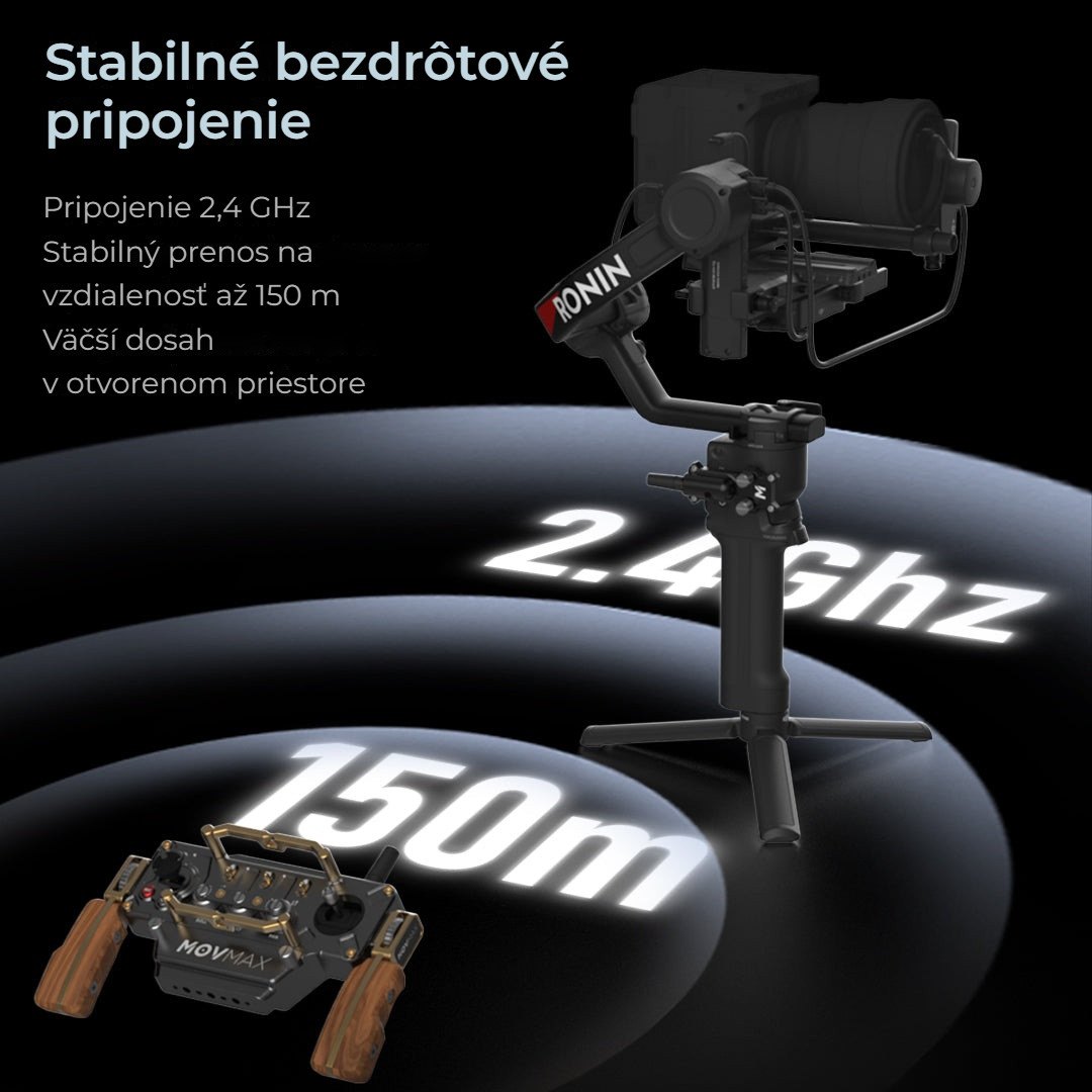 Stabilné bezdrôtové pripojenie