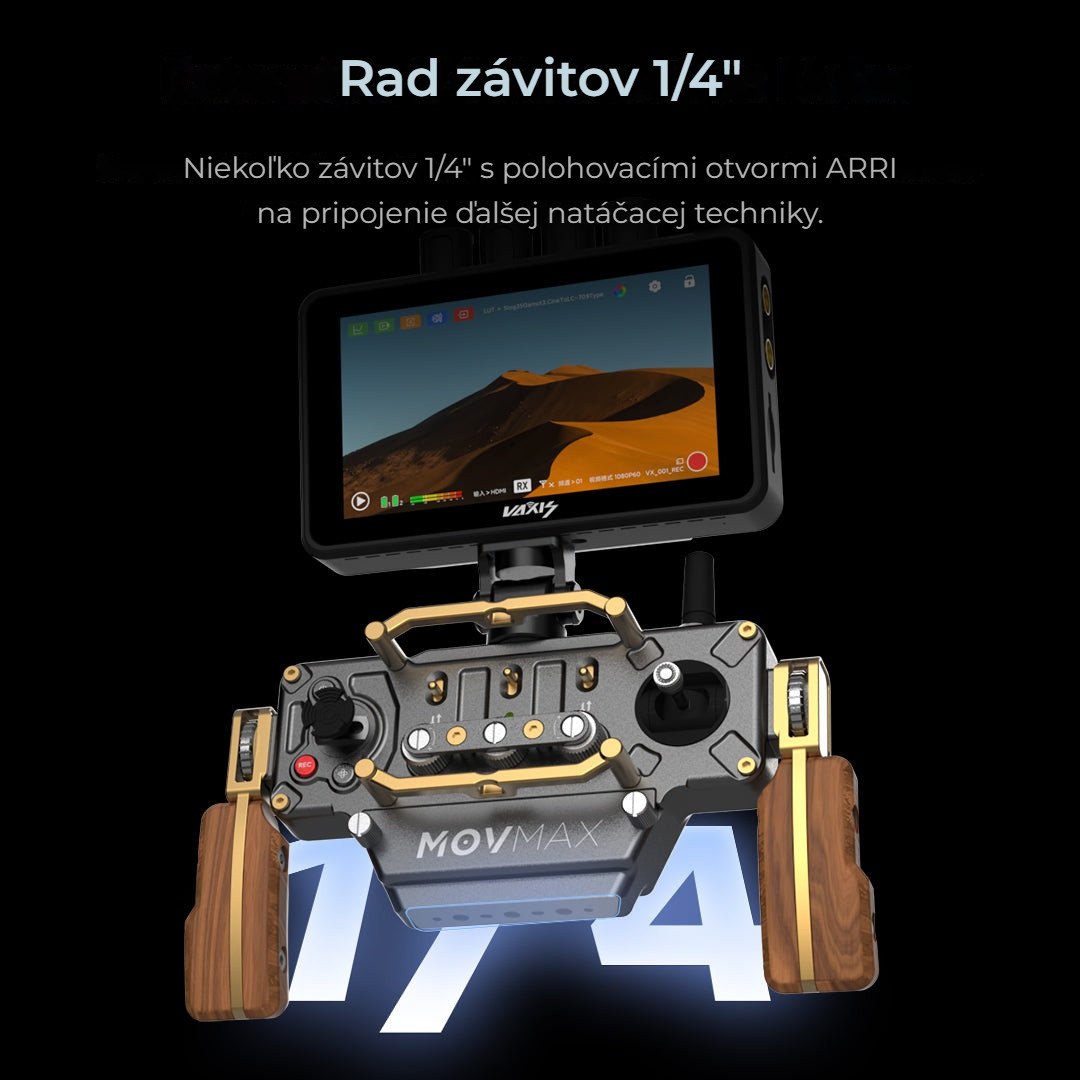 Rad závitov 1/4″