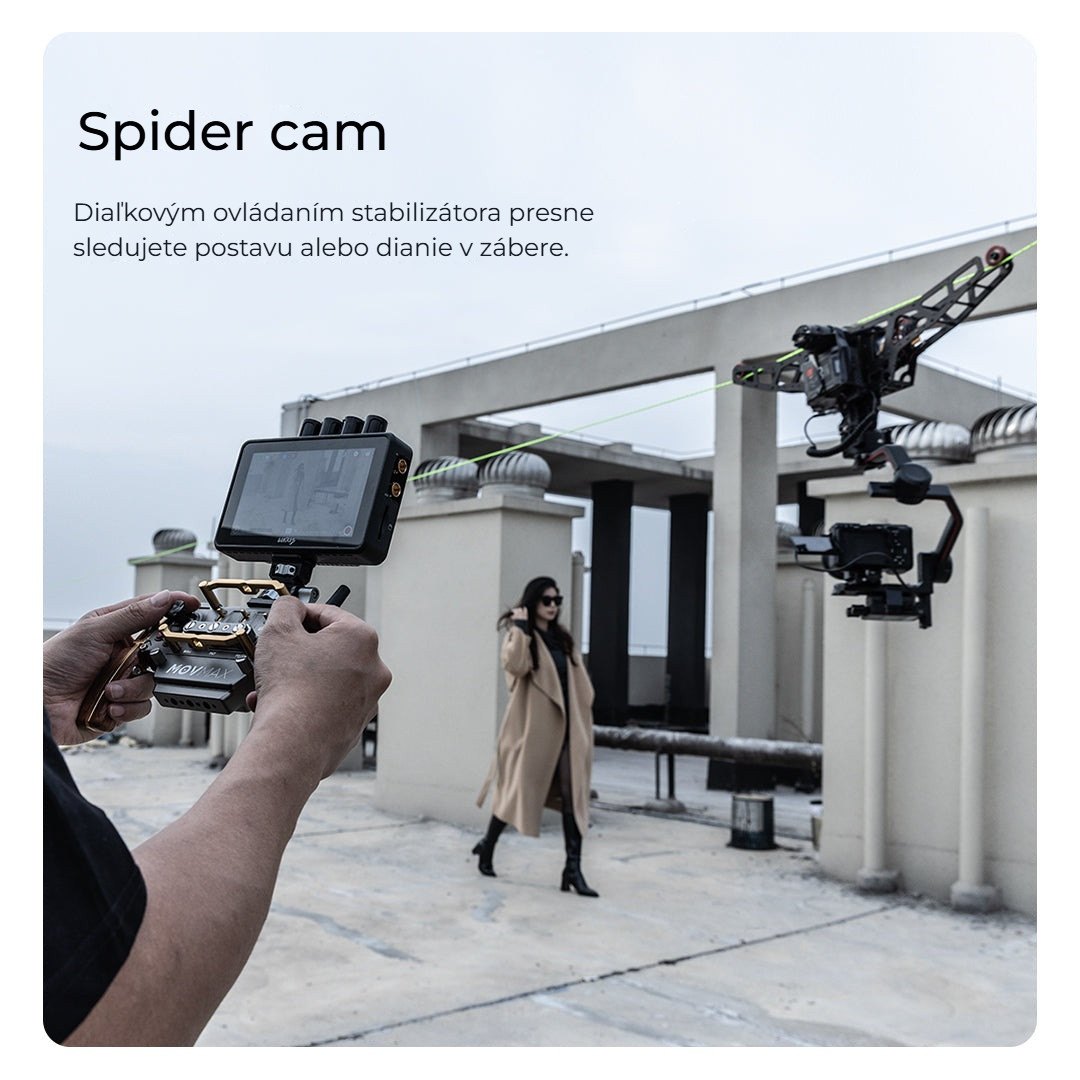 Spider cam