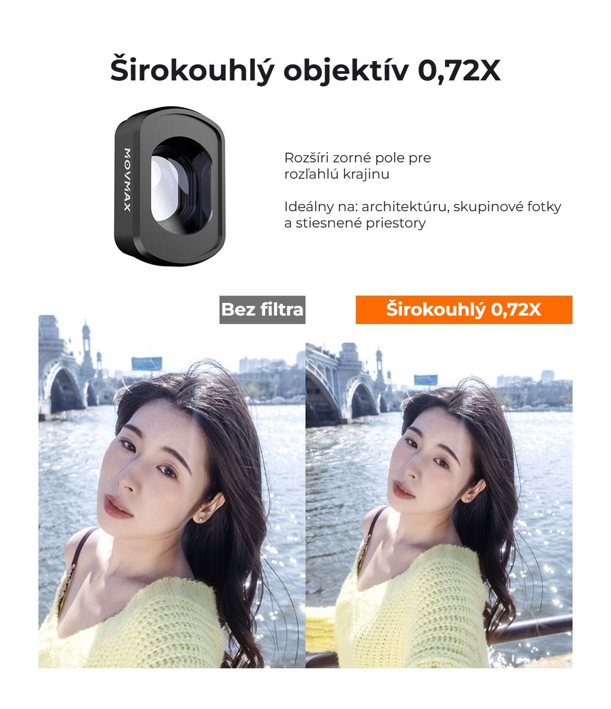 Širokouhlý objektív 0,72X