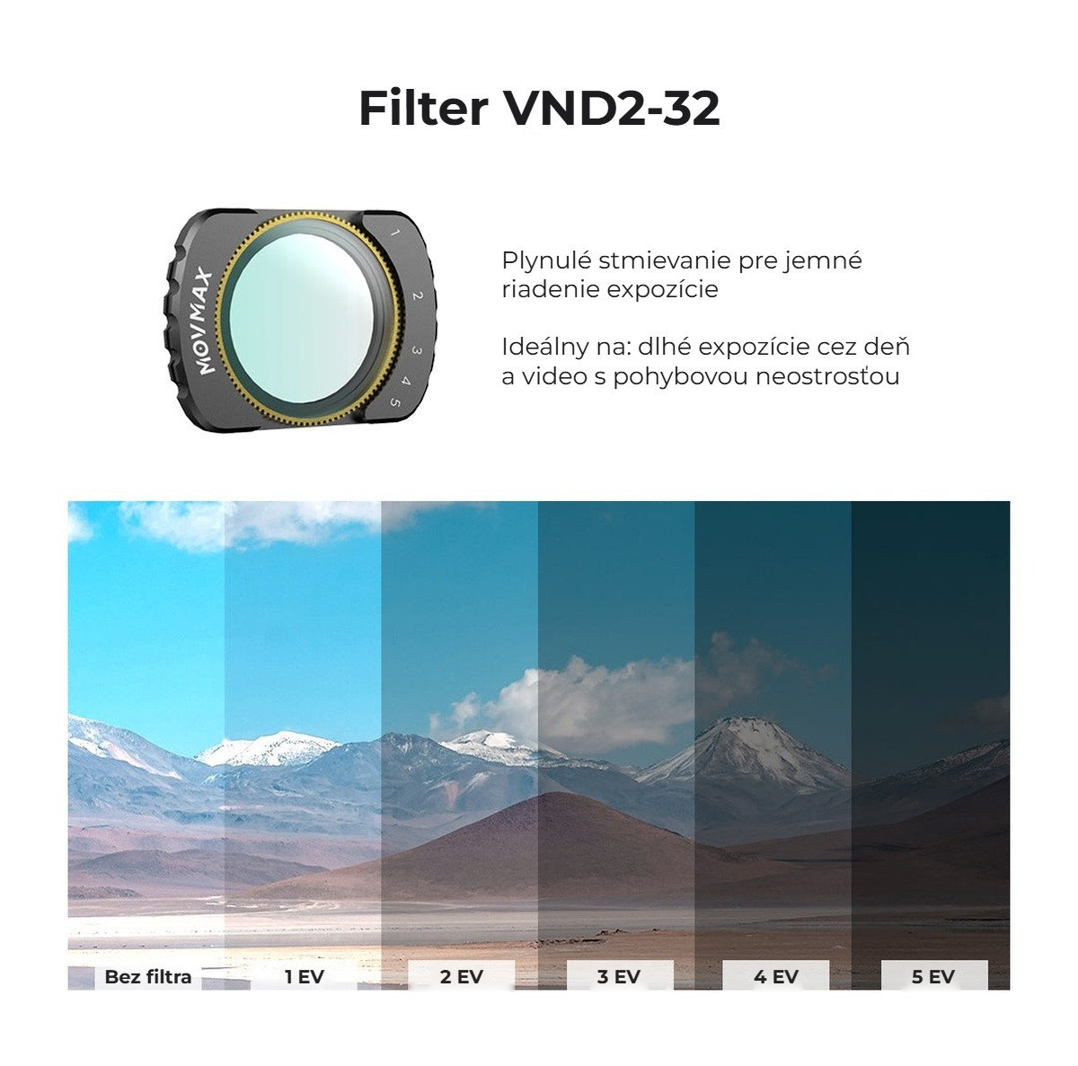 Variabilný ND2–32