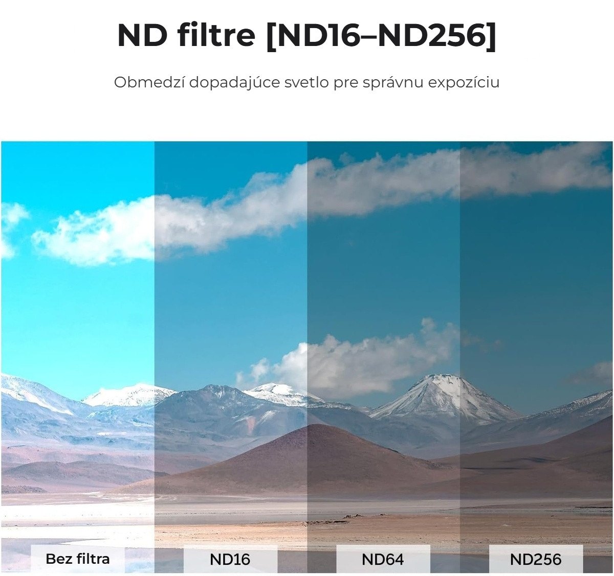 ND16, ND64 a ND256