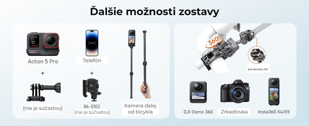 Ďalšie možnosti zostavy
