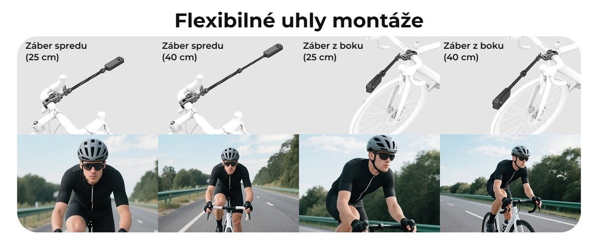 Flexibilné uhly montáže