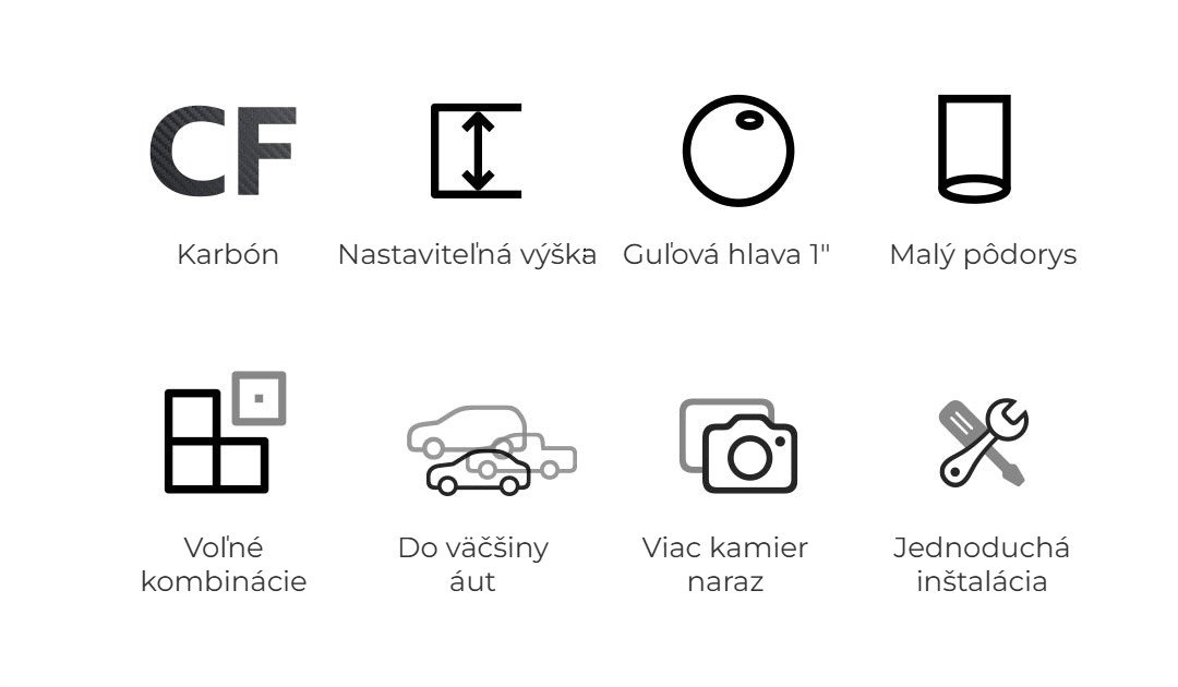 Vlastnosti v skratke