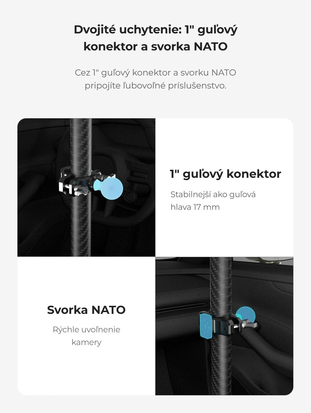 Guľový konektor 1″ a svorka NATO