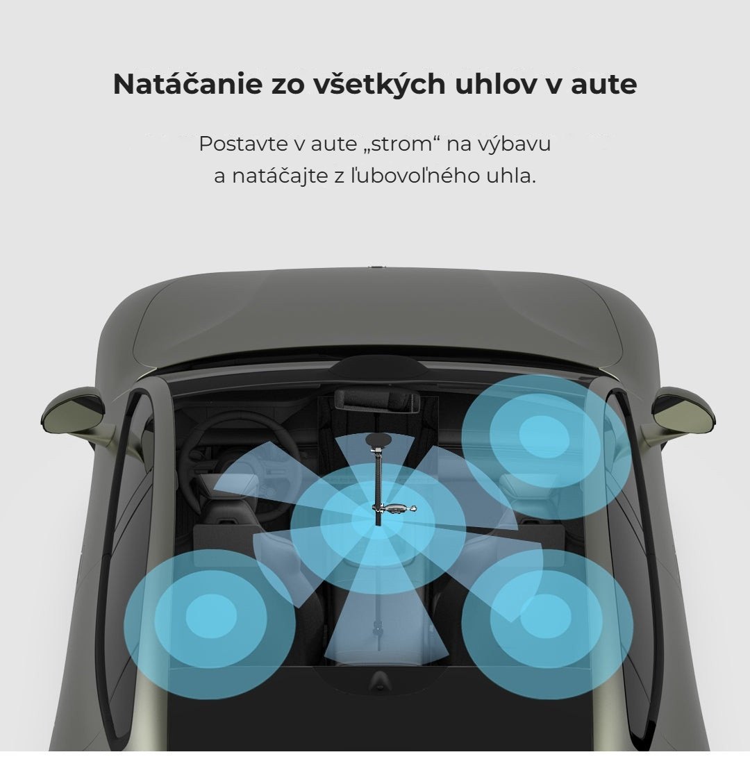 Zábery zo všetkých uhlov