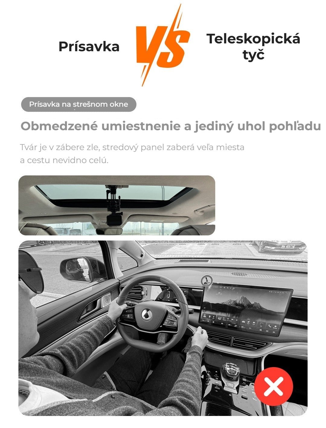 Prísavka na strešnom okne: jediný uhol