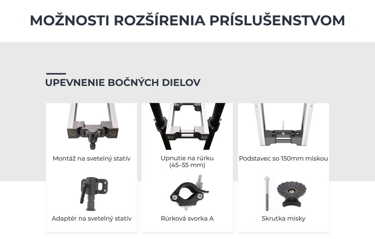 Rozšírenie príslušenstvom