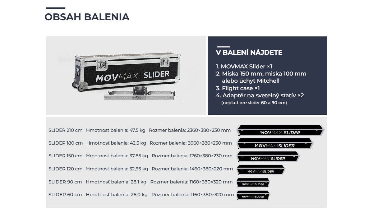 Obsah balenia podľa dĺžky