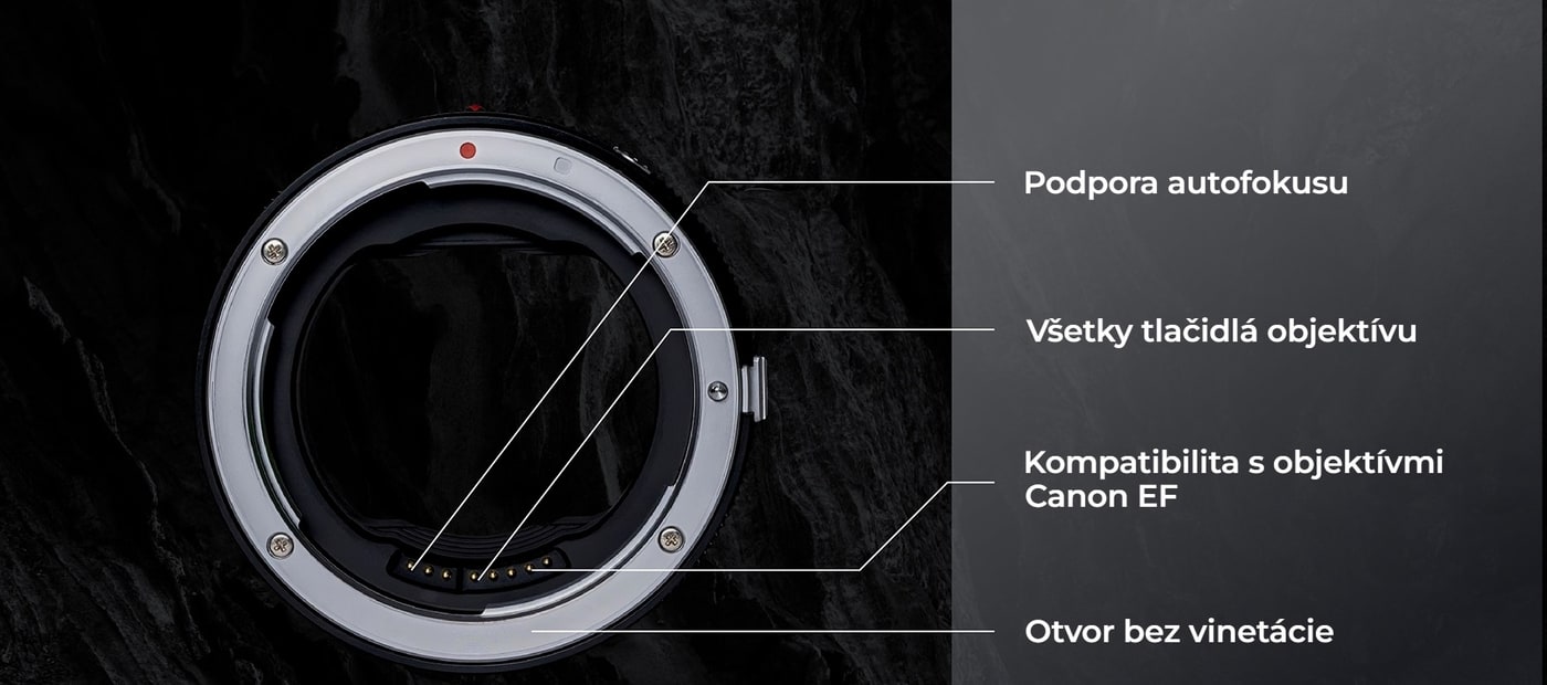 Megadap EFTZ21 – Strana objektívu: Canon EF